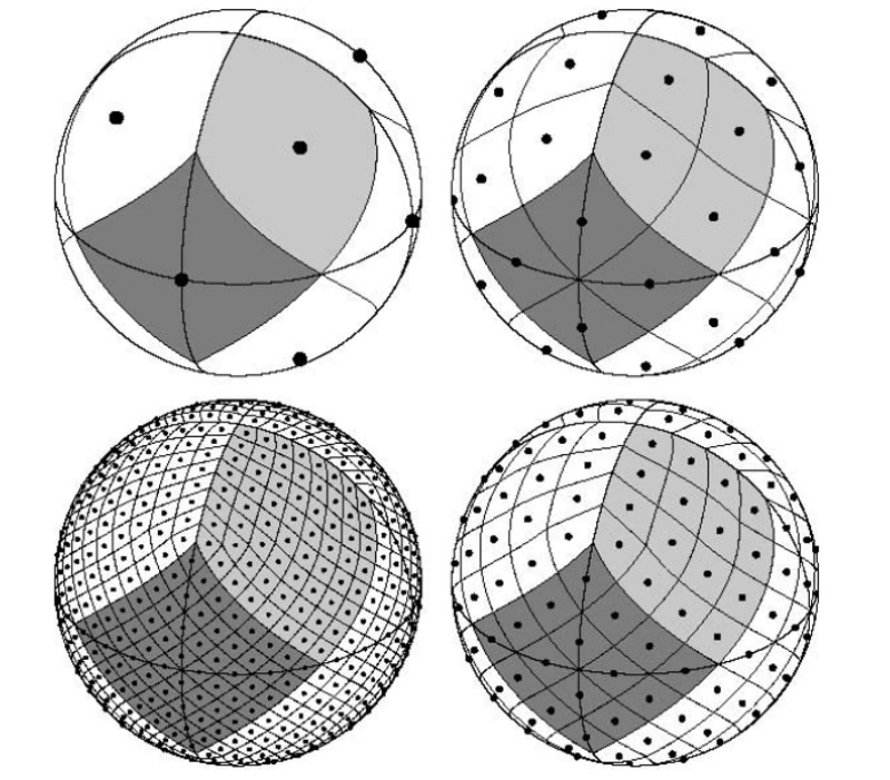 HEALPix sky segmentation